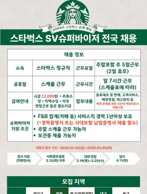 스타벅스 SV 전국 채용 공고